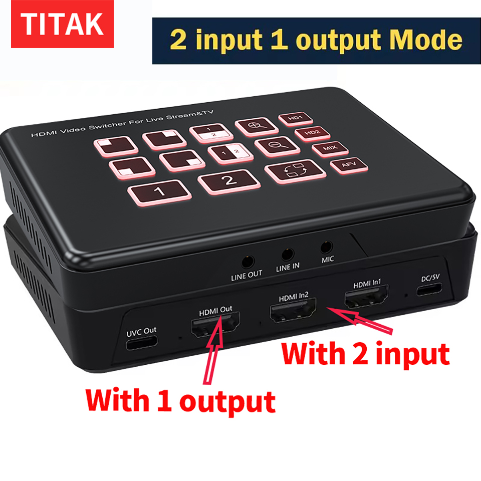Usb C To Hdmi - Mixer Video Streaming Langsung HDMI 2