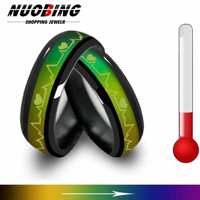 Cincin pintar berubah warna de - Tech Accessories Names ulasan dan harga