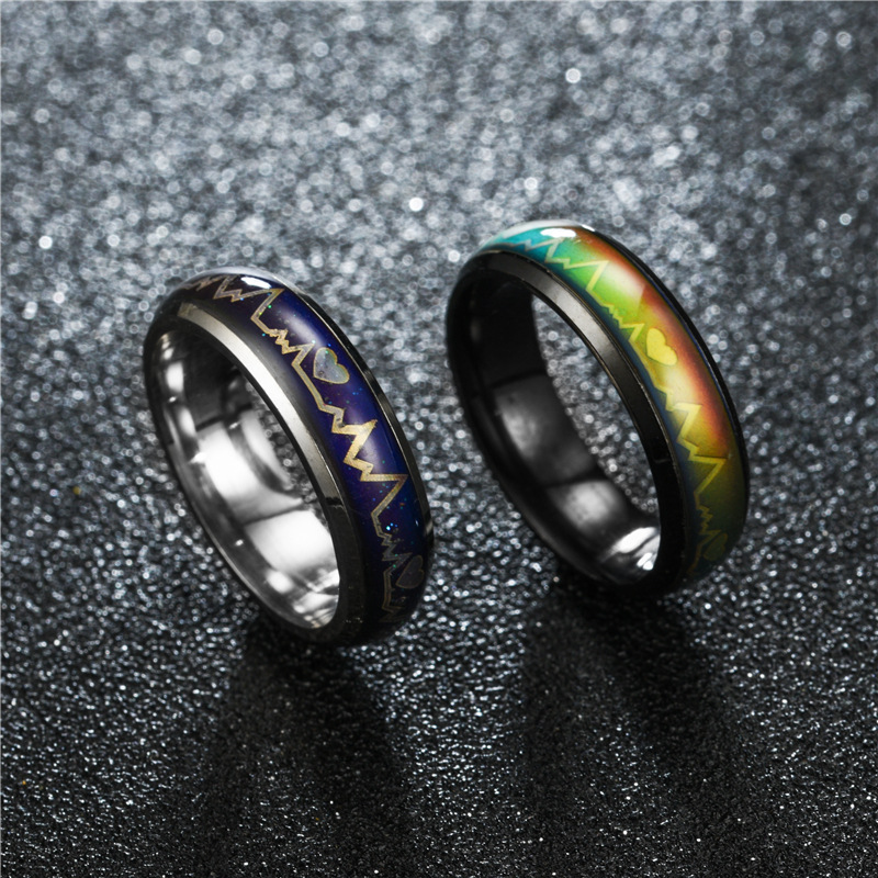 Cincin pintar berubah warna de - Tech Accessories Names ulasan dan harga