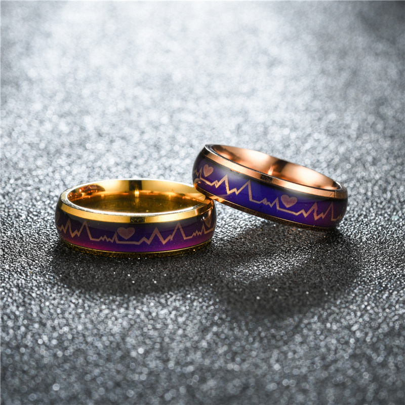 Cincin pintar berubah warna de - Tech Accessories Names ulasan dan harga