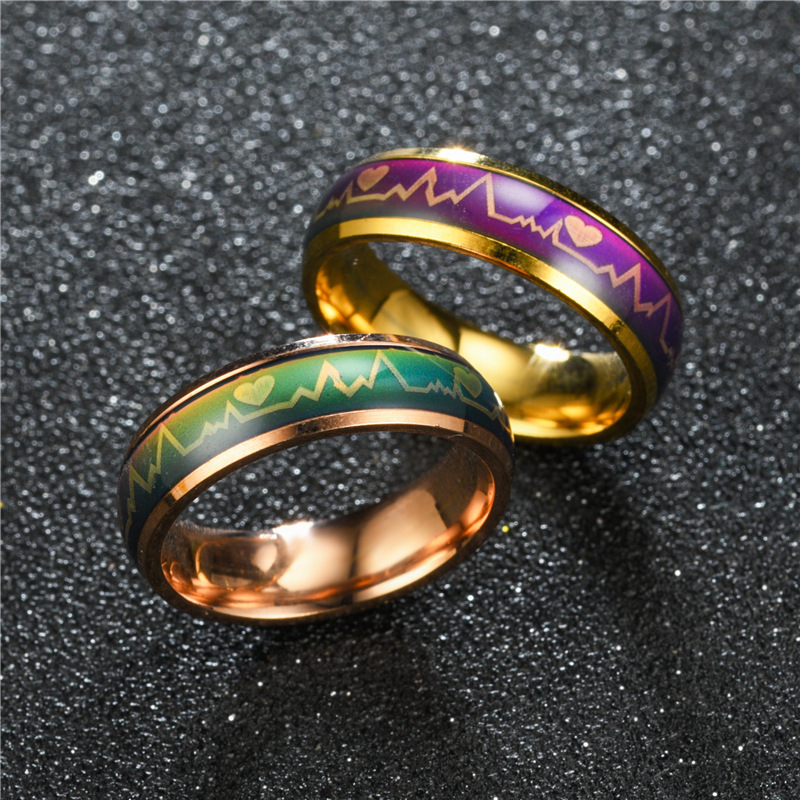 Cincin pintar berubah warna de - Tech Accessories Names ulasan dan harga