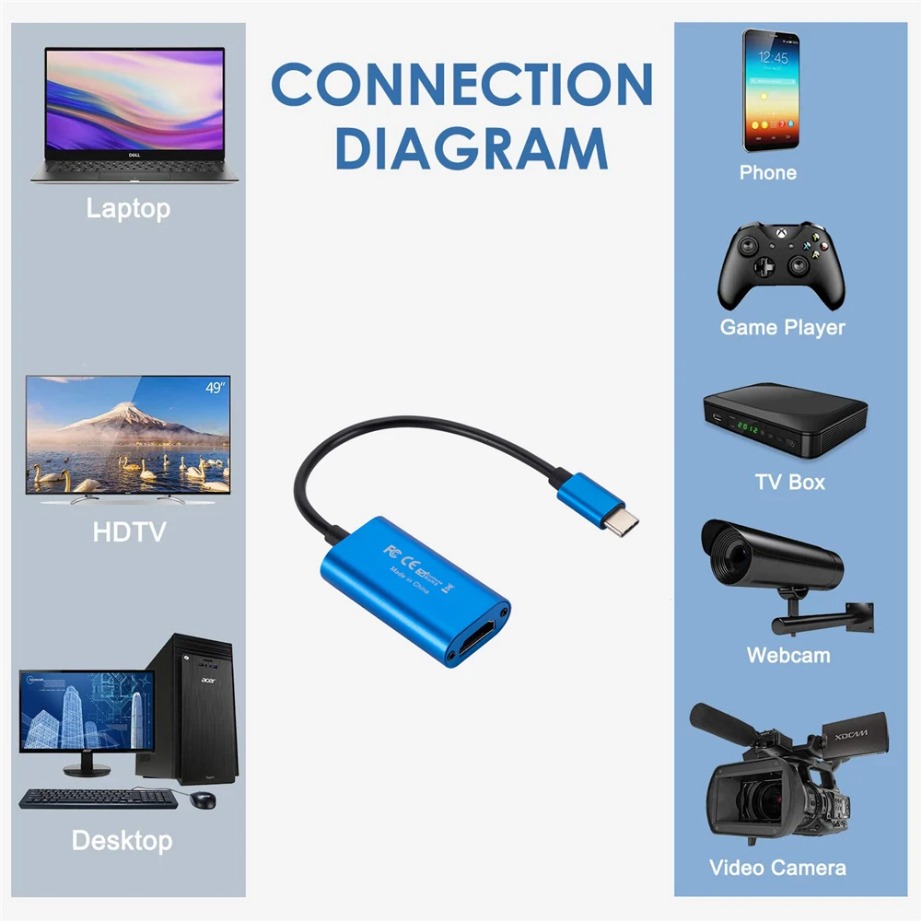 Kartu penangkap Video USB 3.0, - Usb C To Hdmi ulasan dan harga