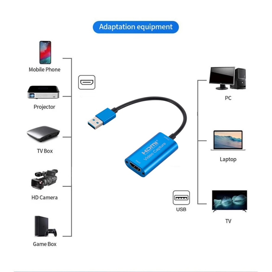 Kartu penangkap Video USB 3.0, - Usb C To Hdmi ulasan dan harga