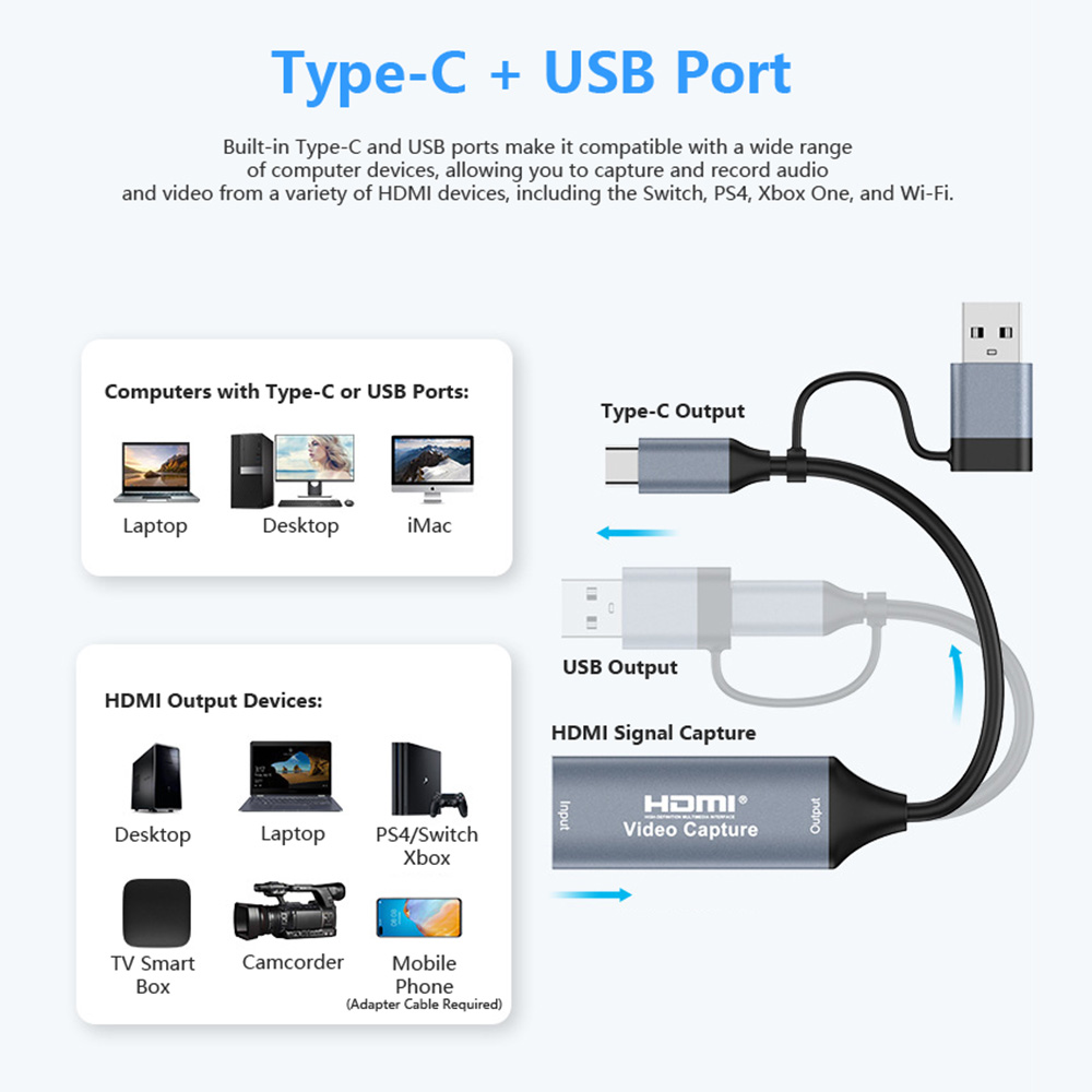 Kartu Tangkap Video 4K 2 in 1  - Usb C To Hdmi ulasan dan harga