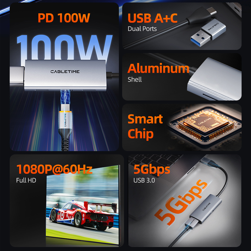 CABLETIME USB 3.0 HDMI Kartu P - Usb C To Hdmi ulasan dan harga