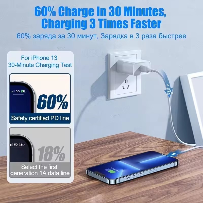 20 Buah untuk Apple iPhone 15  - Tech Accessories Apple ulasan dan harga