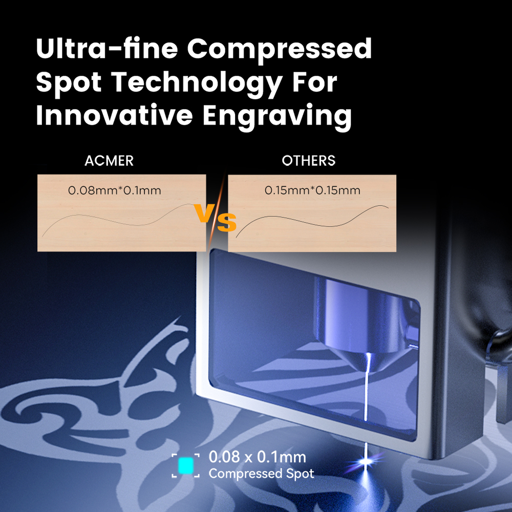 ACMER P2 33W 0.01Mm Pengukir L - Tech Acc ulasan dan harga