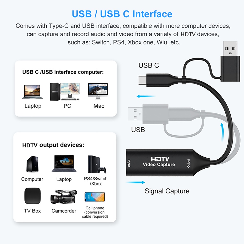 Kartu Pengambilan Video USB 3. - Usb C To Hdmi ulasan dan harga