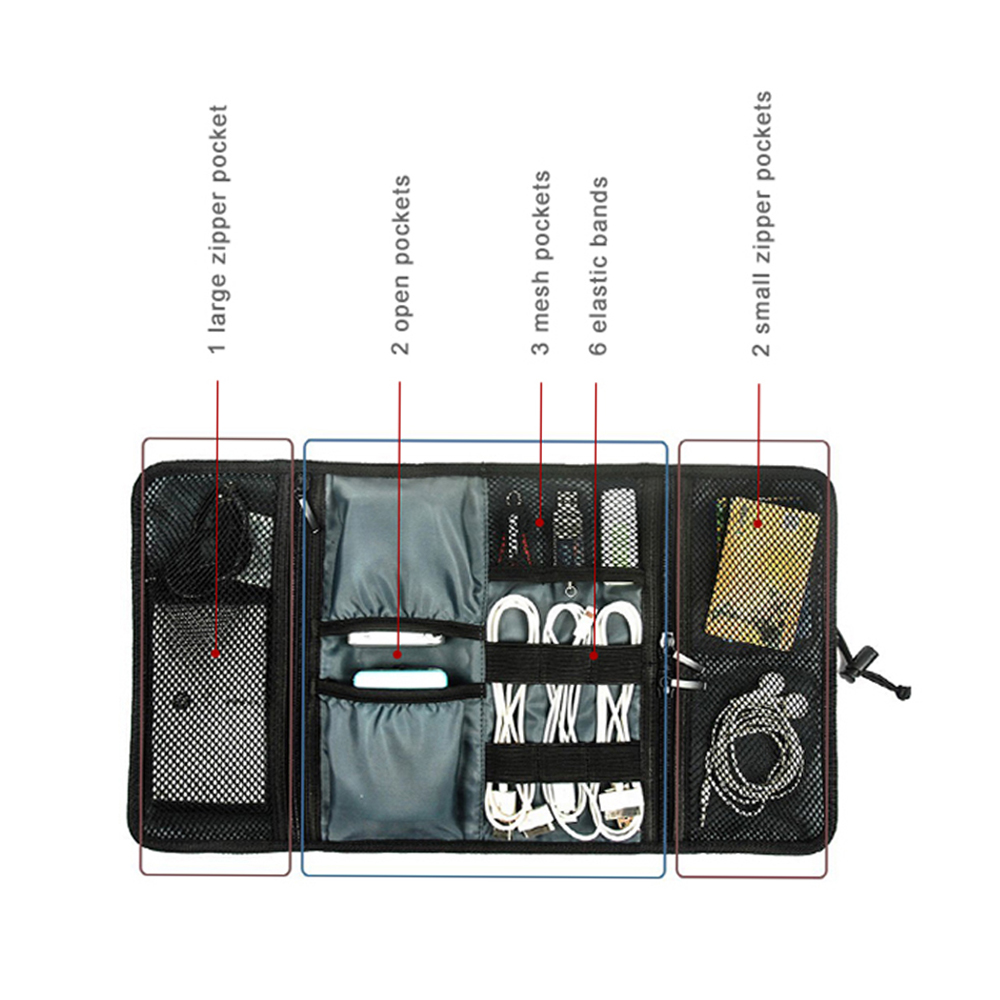 Tas Penyimpanan Kabel Perjalan - Tech Accessories Storage ulasan dan harga