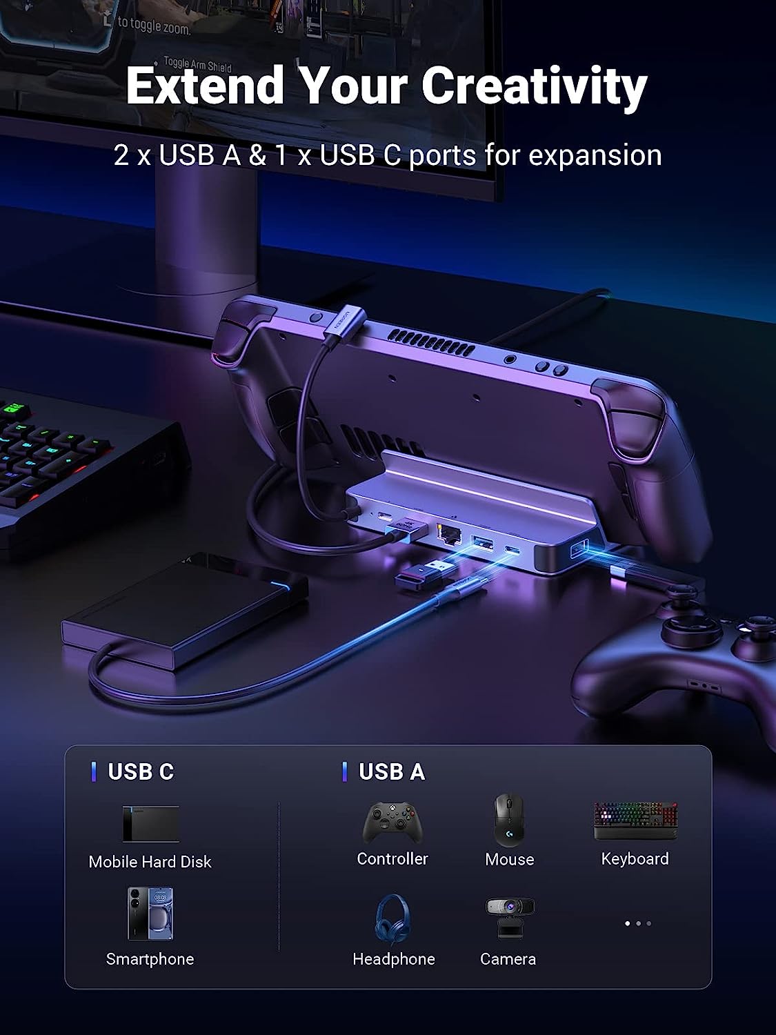 Docking Station UGREEN Steam D - Usb C To Hdmi ulasan dan harga