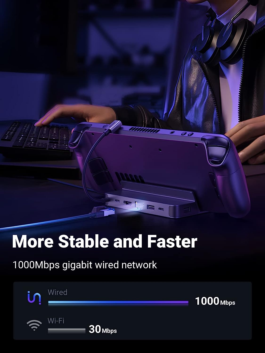 Docking Station UGREEN Steam D - Usb C To Hdmi ulasan dan harga
