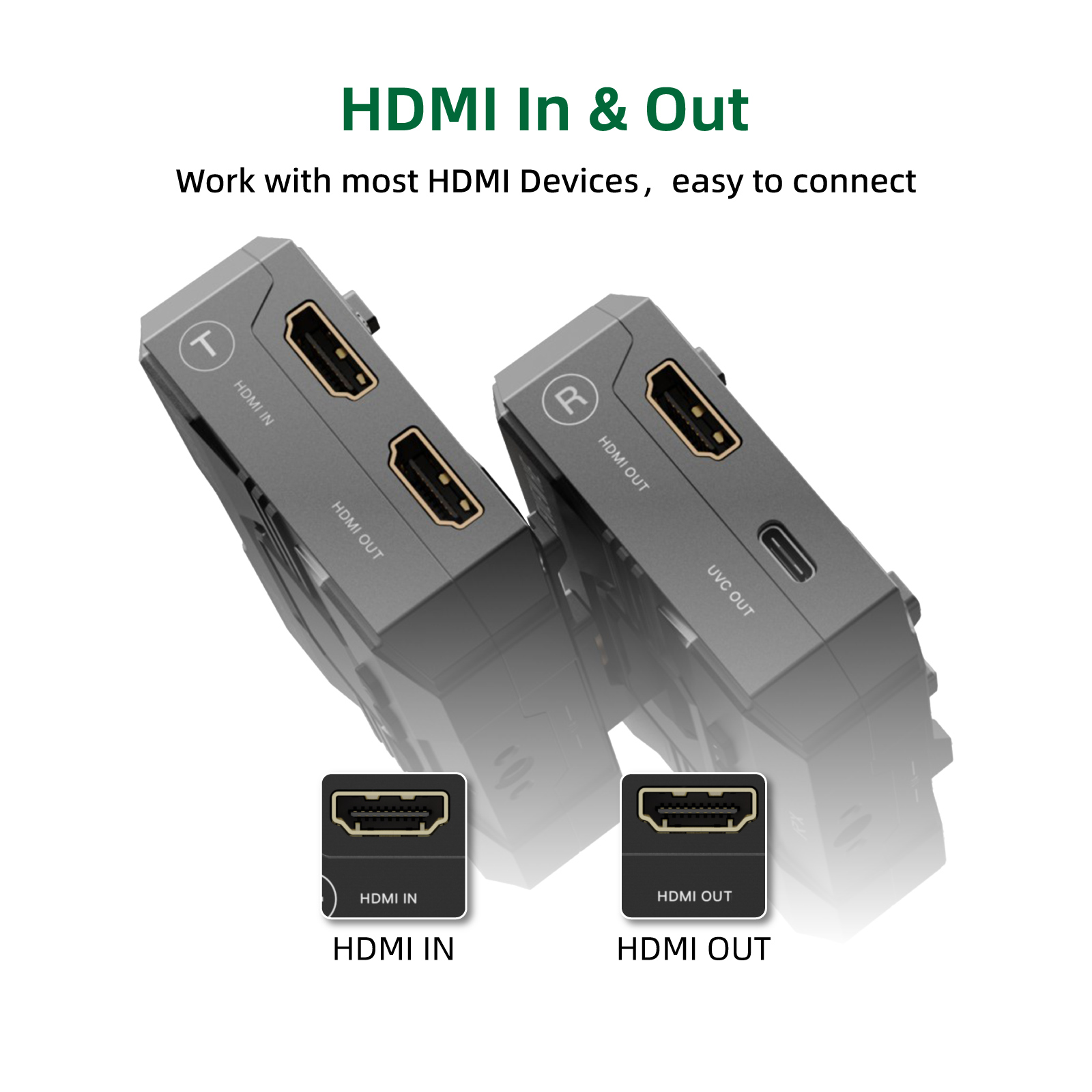 HDMI Accsoon CineView HE kamer - Usb C To Hdmi ulasan dan harga