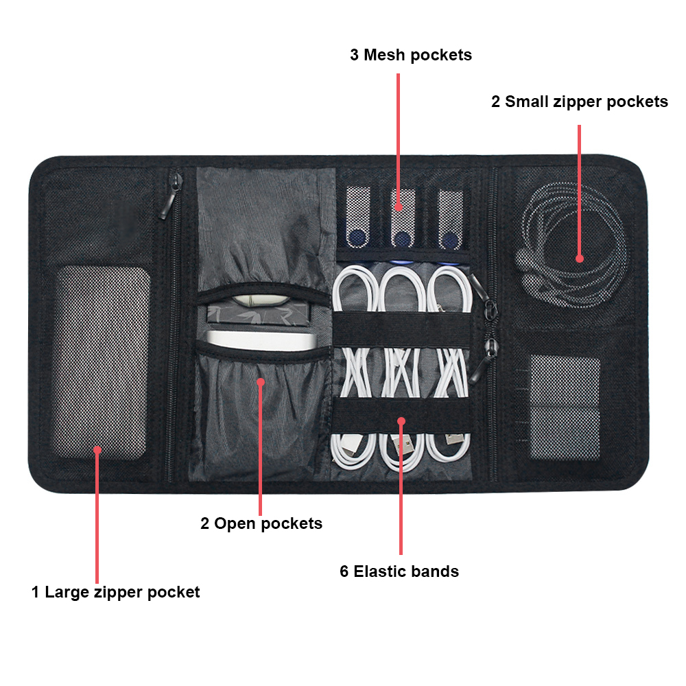 Tas Organizer Teknologi Tempat - Tech Acc ulasan dan harga