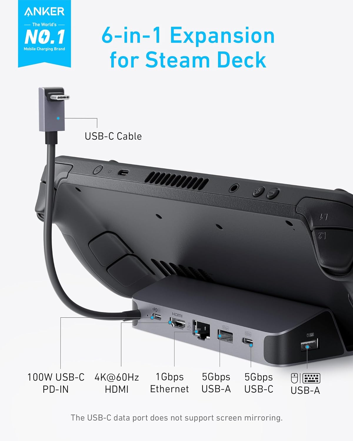 Stasiun Pengisian Daya Anker u - Usb C To Hdmi ulasan dan harga