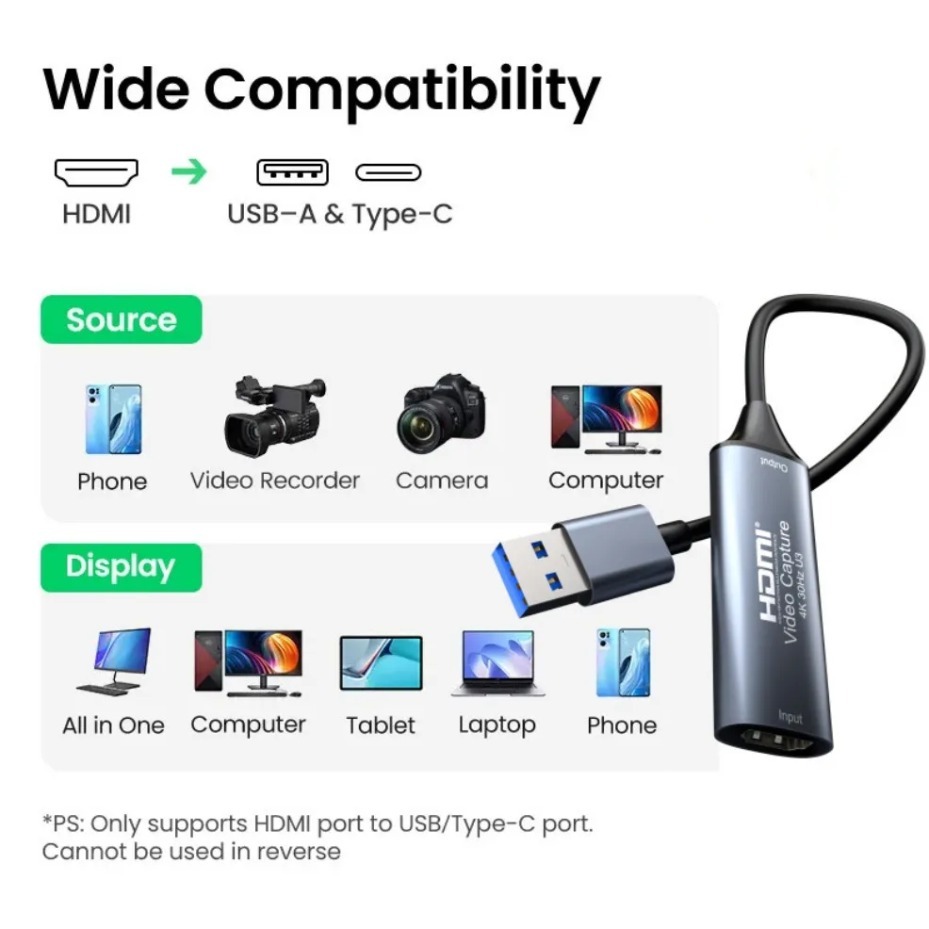 Kartu Pengambil Video HDMI USB - Usb C To Hdmi ulasan dan harga