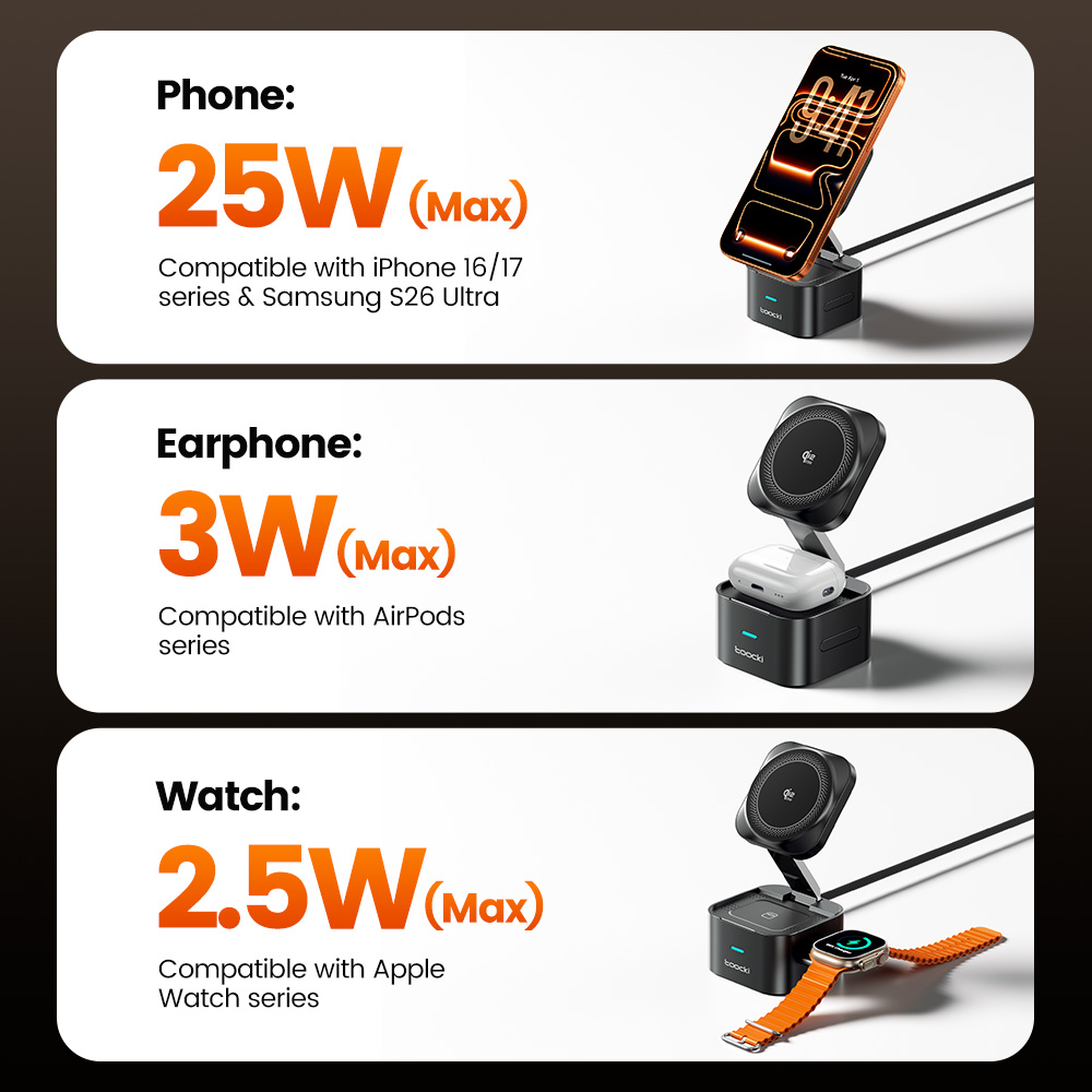 Pengisi Daya Nirkabel Toocki Q - Wireless Charger 3 In 1 ulasan dan harga