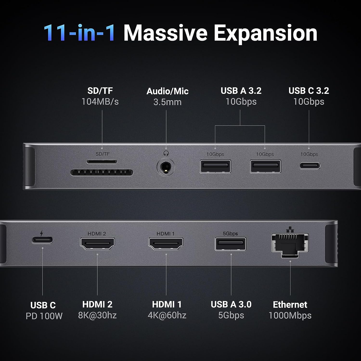 UGREEN Revodok Pro 211 Docking - Usb C To Hdmi ulasan dan harga